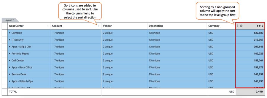 New table sort order