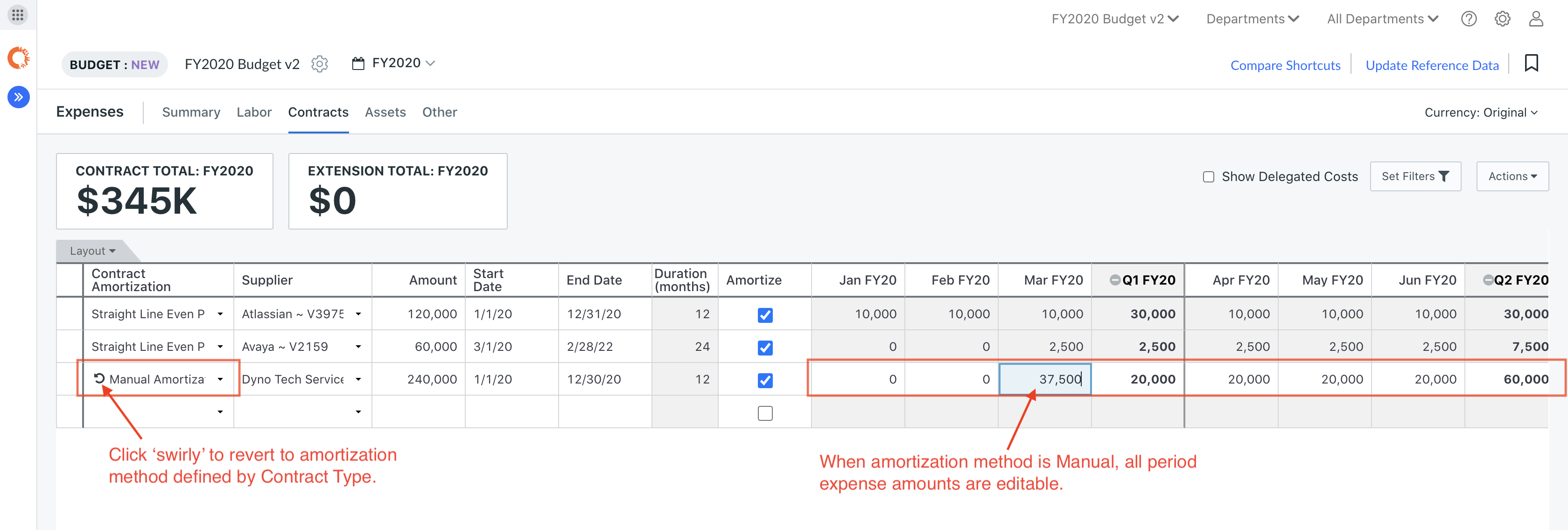Manual amortization for Contract line items