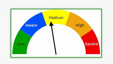 Plans to add guage-function again? | Platform