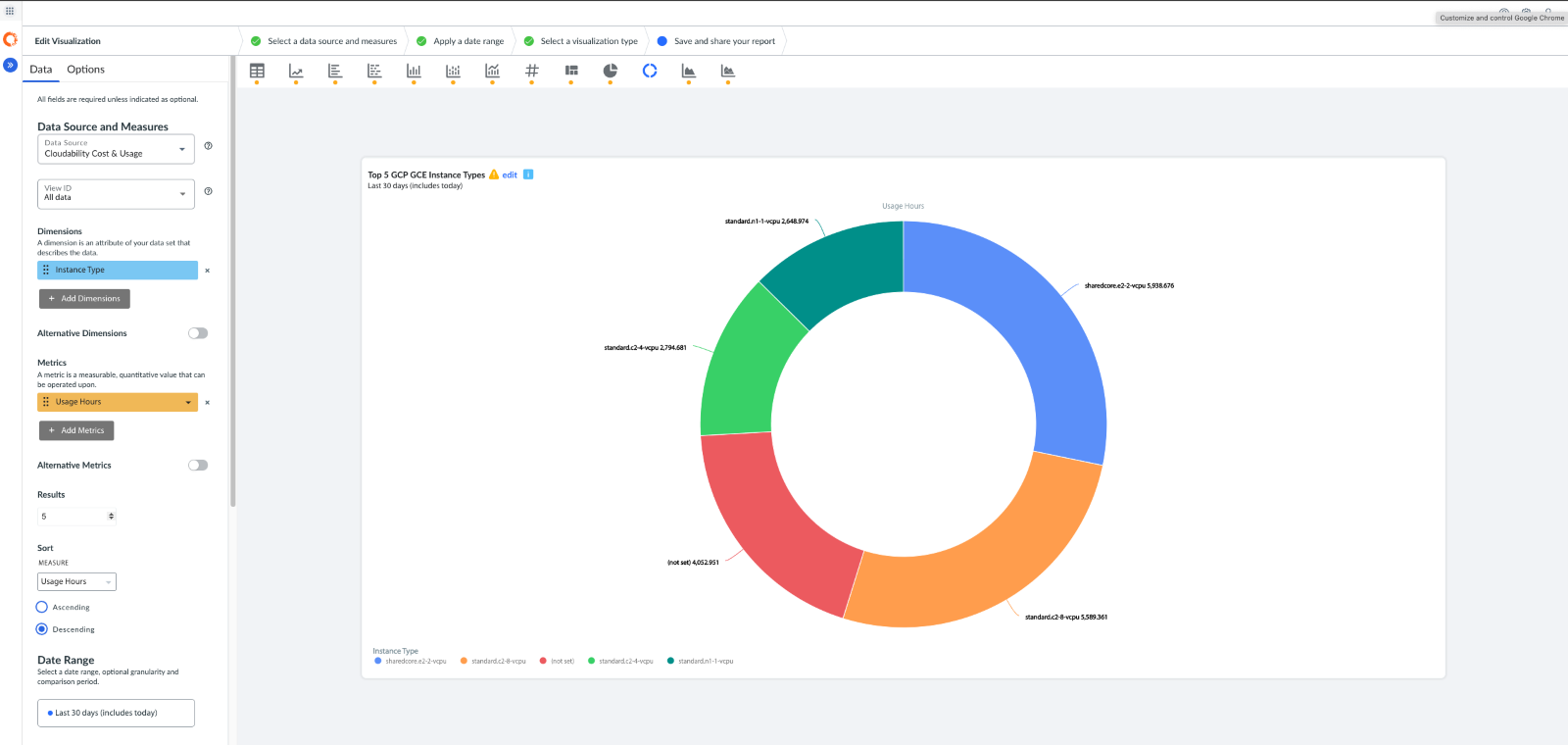 Explore all-new BI visualization styles, customization options ...
