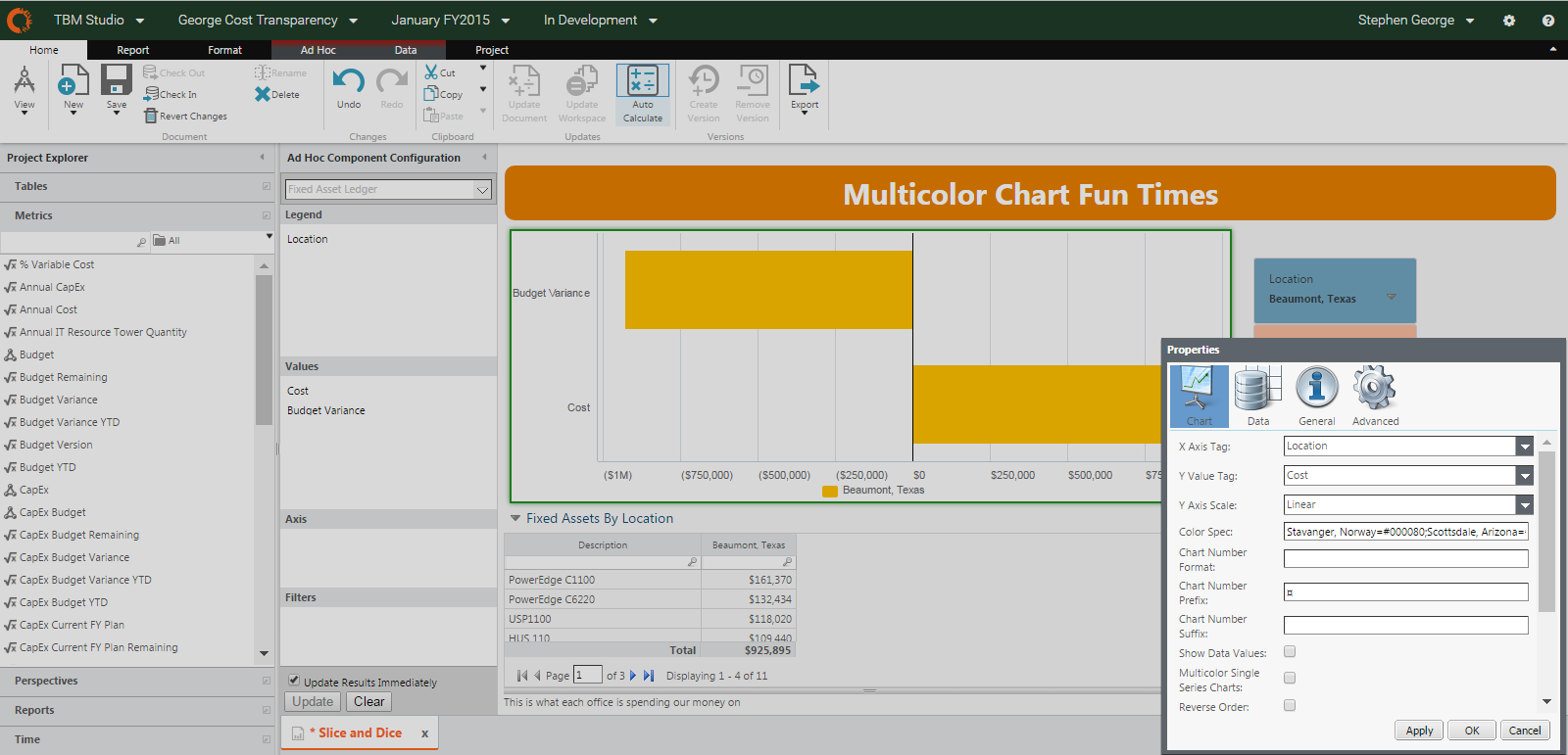 Ibm Color Lab Platform - IBM TechXchange Community