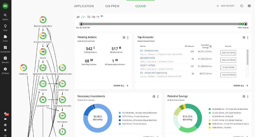 Turbo R Azure How to autoscale Azure resources