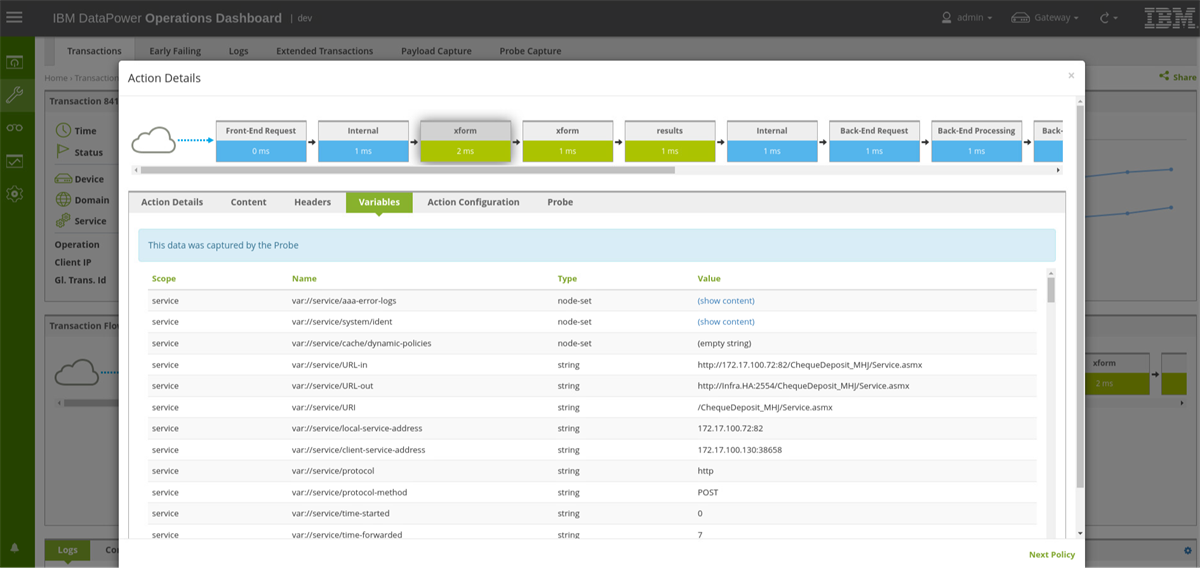 Datapower Logging Analysis Take Your DataPower Transaction Analysis to the Next Level with the ...