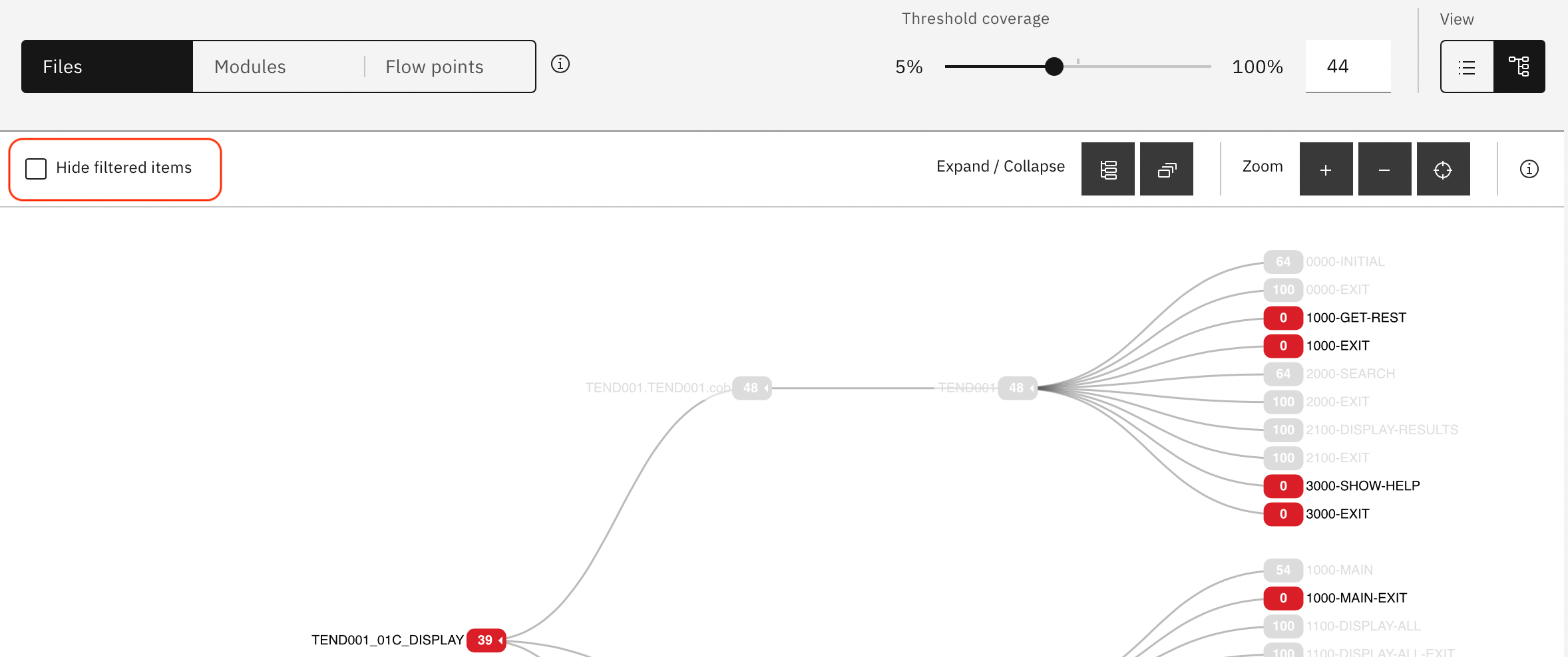 The new Code Coverage Tree View in z/OS Debugger 16.0.3