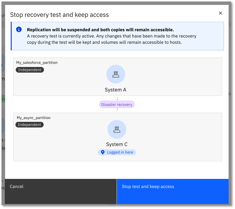Stop recovery test and keep access