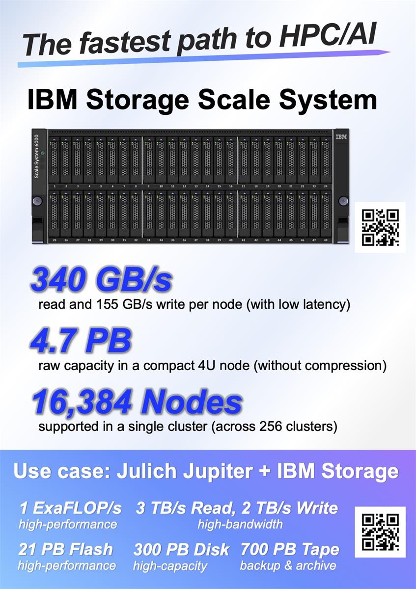 SCAHPCAsia_A2Panel_1