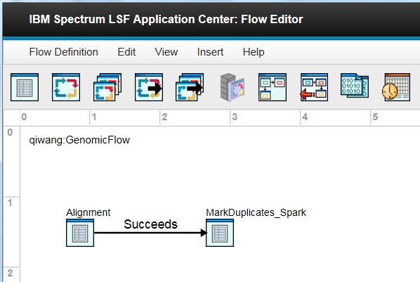 Sample flow with two applications