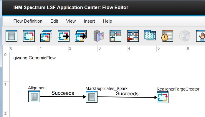 Sample flow with two applications and one regular LSF job