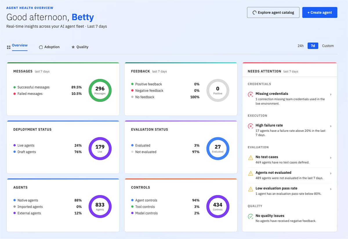 Dashboard experience for agentic control plane