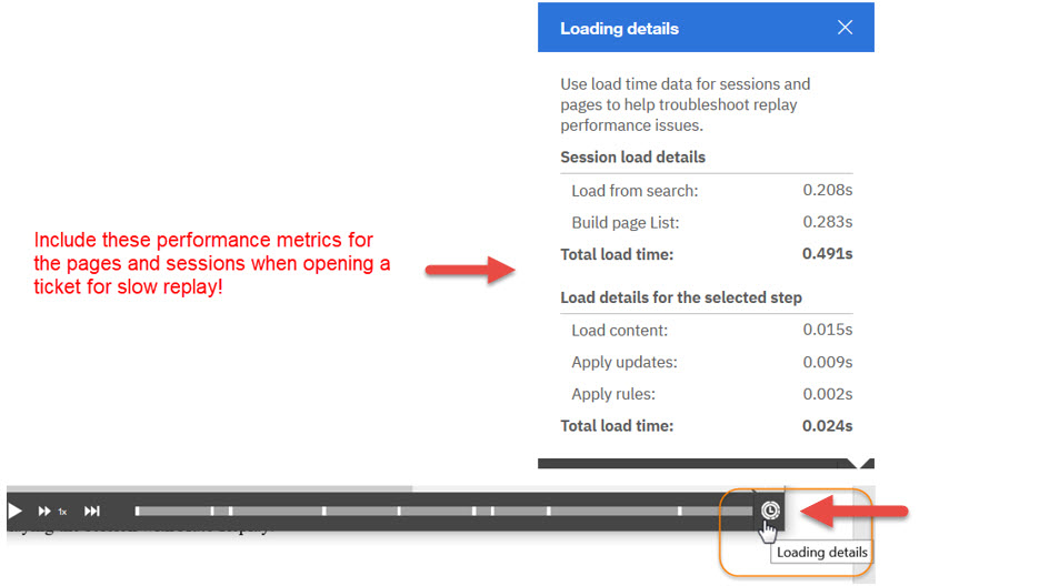 Page Loading Details Get Page Load details