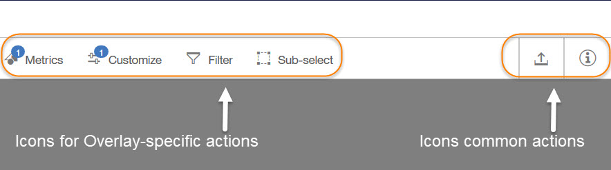 Redesigned Toolbar for Overlays New Overlay Toolbar
