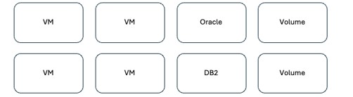 Protect your Applications using IBM Storage Defender