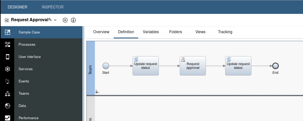 Recipe: Design Business Automation Workflow Case Solutions using BPMN ...