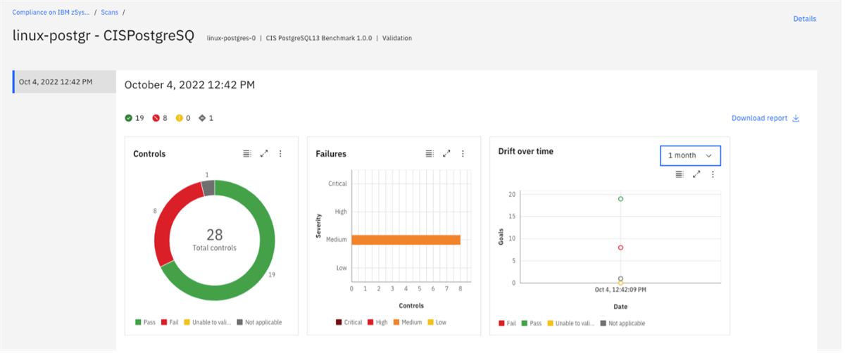 Announcing IBM LinuxONE Security and Compliance Center