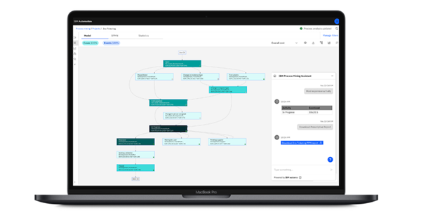 ibm process mining practitioner advanced - credly... Unlock Smarter Workflows with IBM Process Mining 2.0 🚀 | Cloud Pak for ...