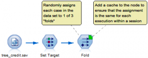 Figure 2 - Using a file-based cache