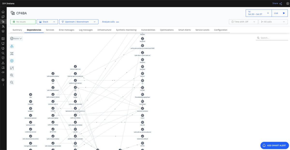 Instana discovered dependencies in the CP4BA application