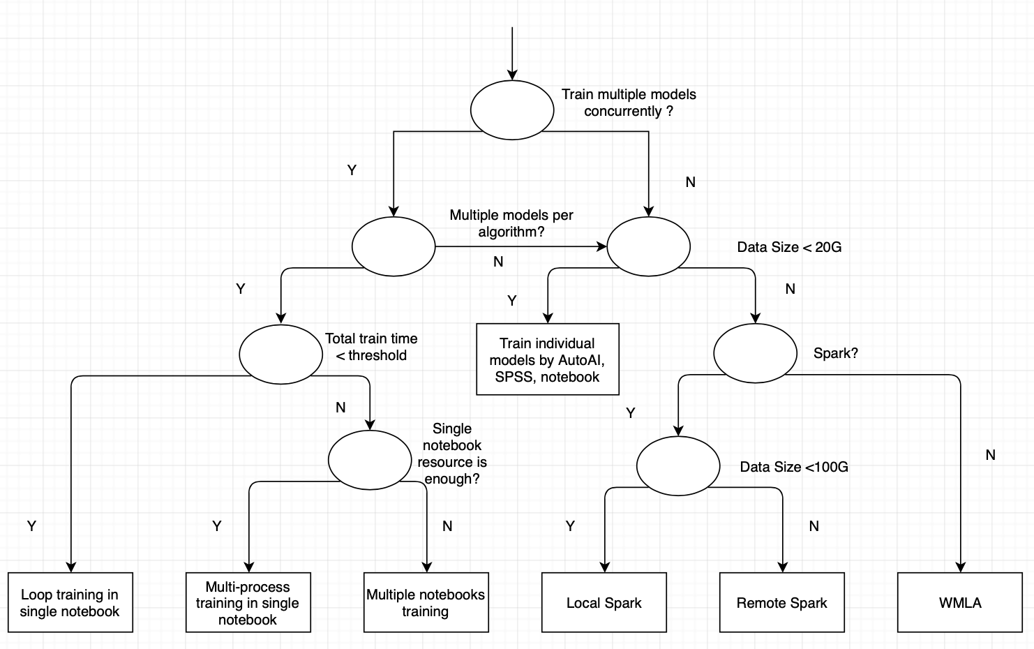 decision-tree.png