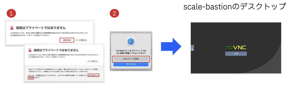 TechZone Blog #6 IBM Storage Scale 体験記〜AFM編〜