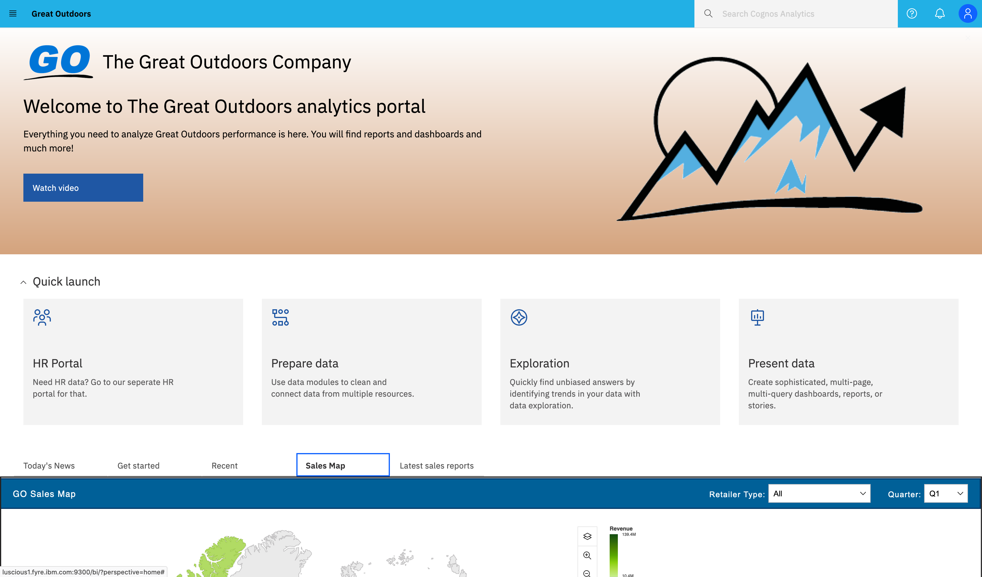 Customizing The Cognos Analytics 11 2 Home Page