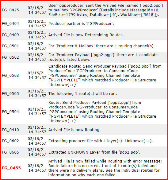 Error while file transferring via PGP Encryption & Decryption in IBM