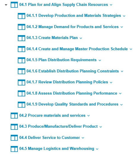 APQC Section 4 Spaces