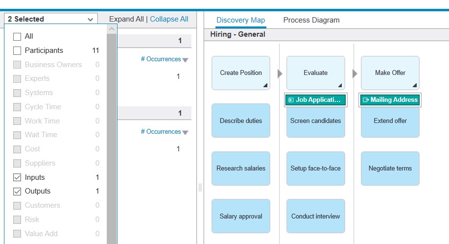 Analysis View