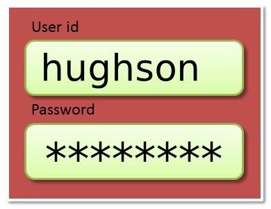 UserID and Password Checking