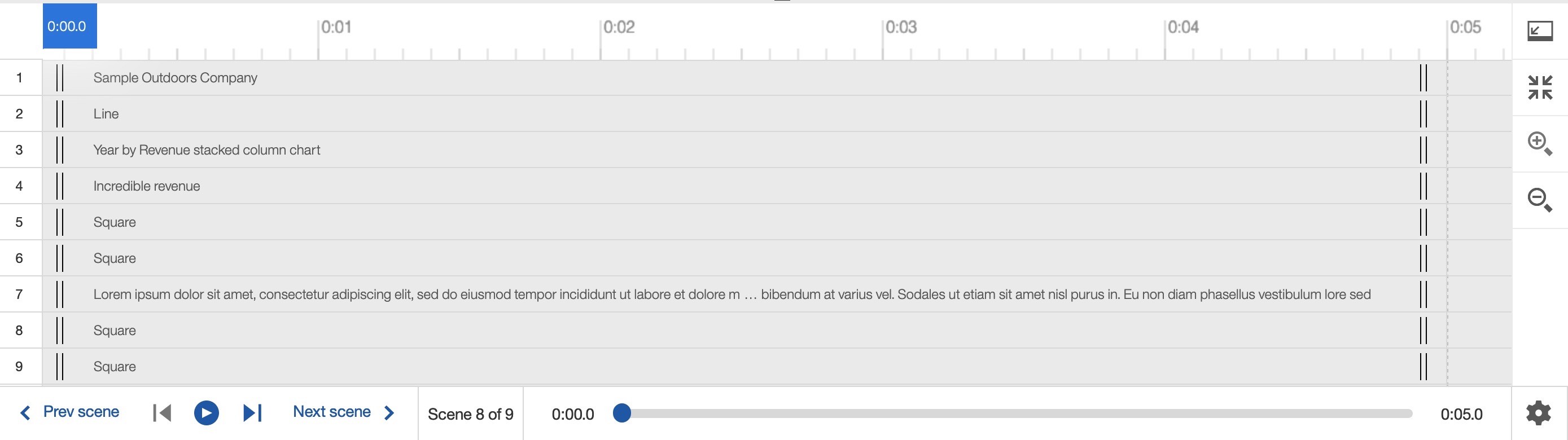 Default timeline