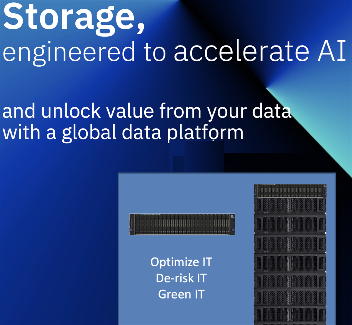Accelerating AI with a new NVIDIA DGX SuperPOD Reference Architecture ...