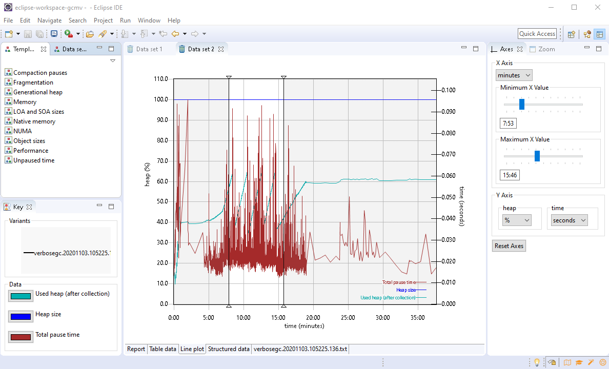 IBM GCMV Screenshot of IBM GCMV tool