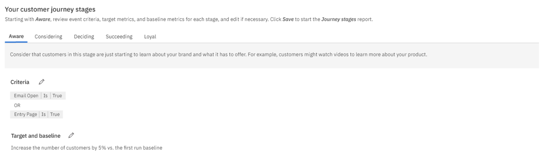 Customer_Journey_Stages.png