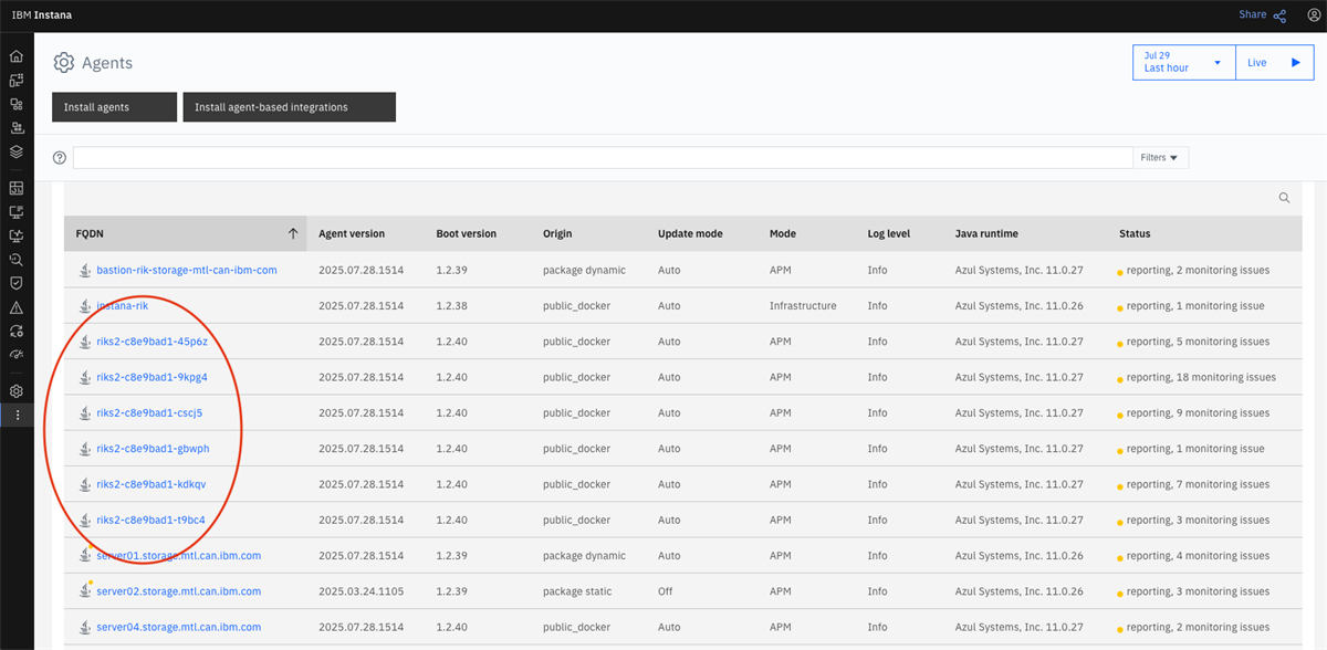 Example of the Instana agents deployed on an OpenShift cluster