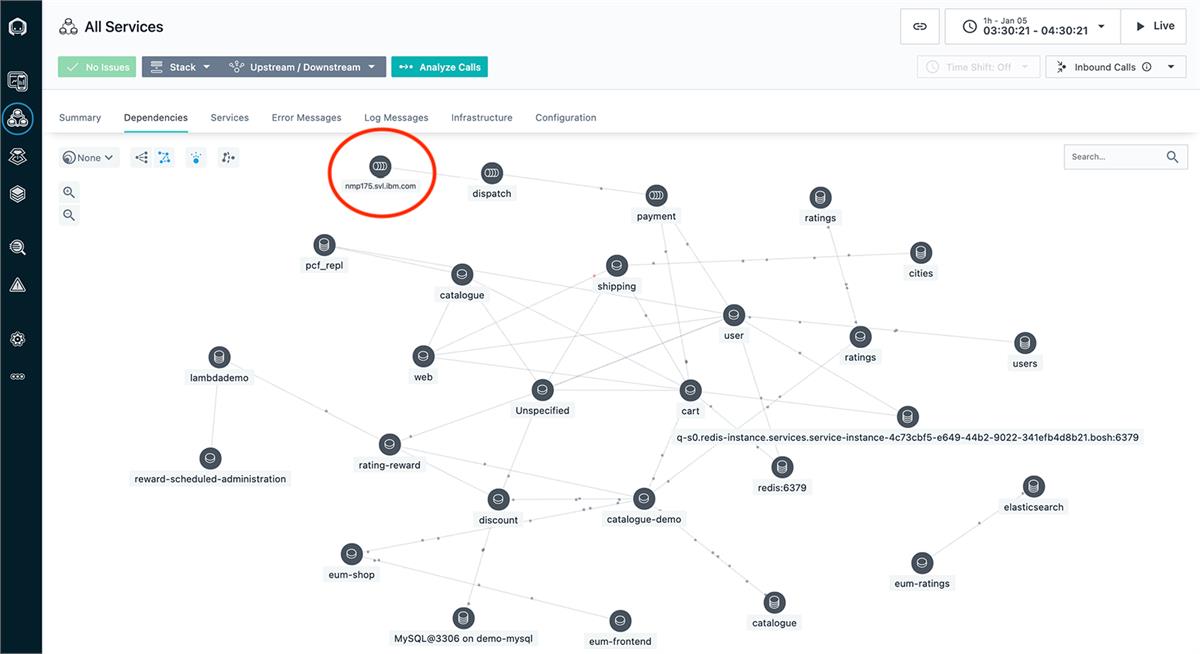 Achieve mobile-to-mainframe visibility in Instana with latest Z APM ...