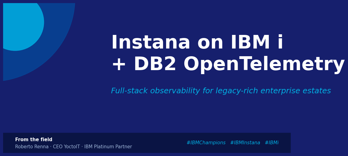 Title card for the blog post: Instana on IBM i + DB2 OpenTelemetry, full-stack observability for legacy-rich enterprise estates. Author Roberto Renna, CEO YoctoIT.