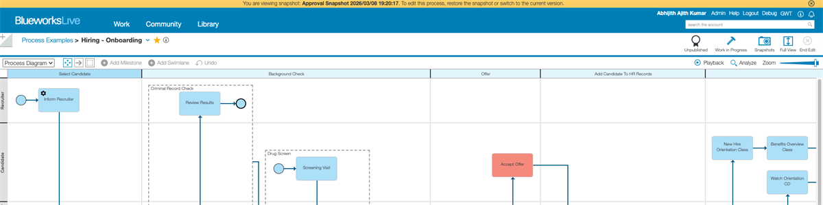Governance Work-in-Progress