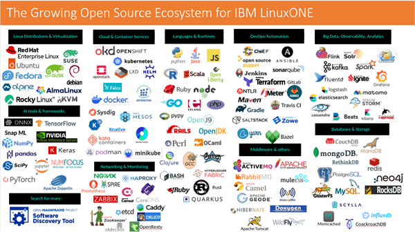 Open source software exploration of IBM LinuxONE