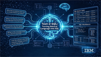 Introducing Text-2-SQL: Turning Natural Language into SQL with Agentic AI