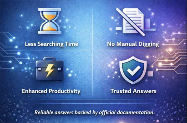 Smarter search is here: WatsonX-powered Gen-AI search for FlashSystem ...