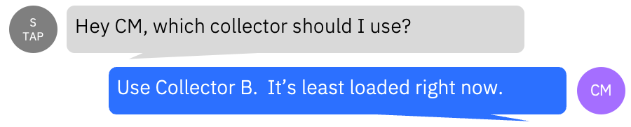 Example 1: S-TAP restart