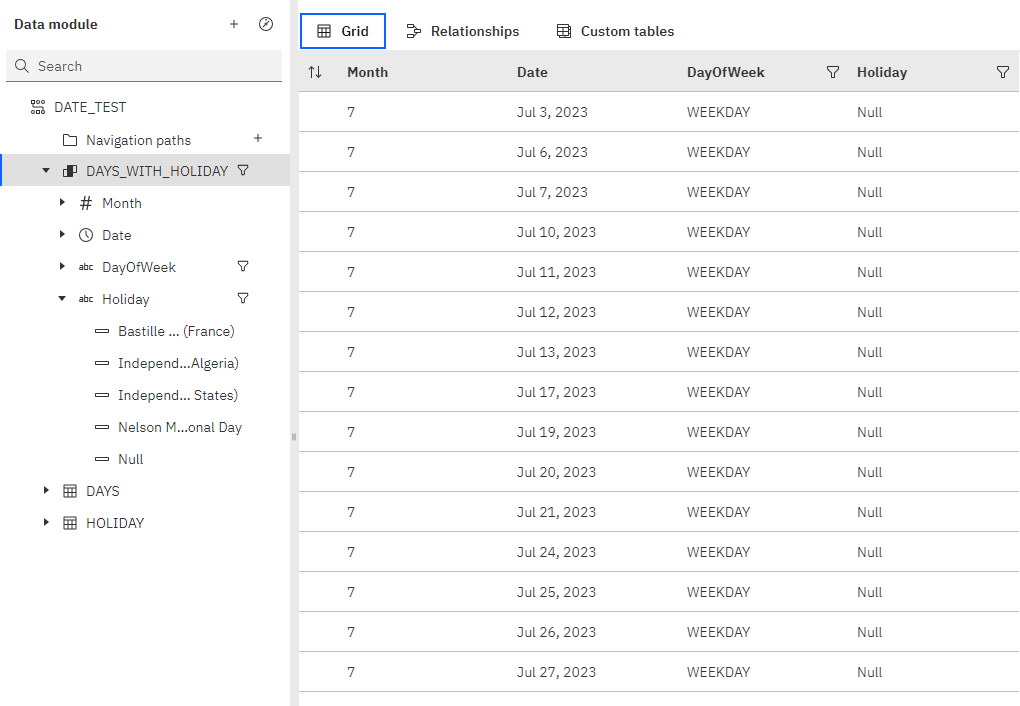 how-to-calculate-first-business-day-of-month-cognos-analytics