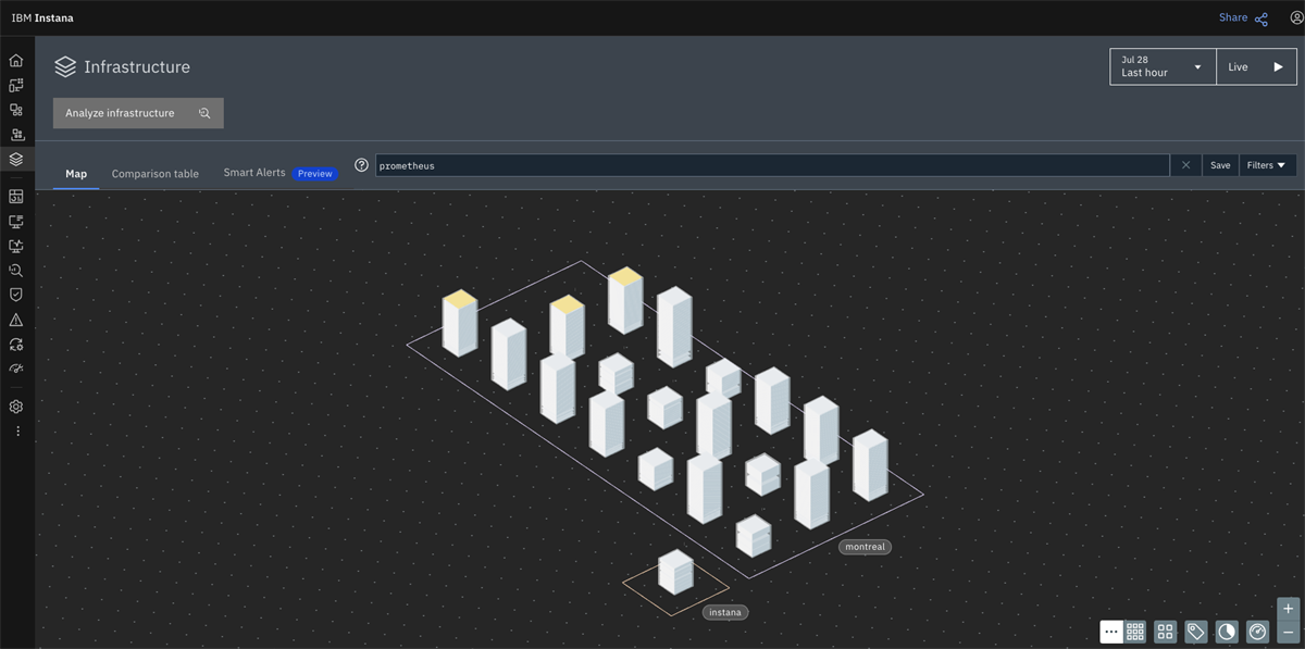 Filtering the infrastructure in Instana for prometheus