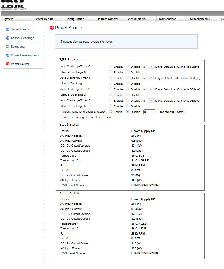 How To Check Power Supply Status On Dell Server at Ralph McIntosh blog