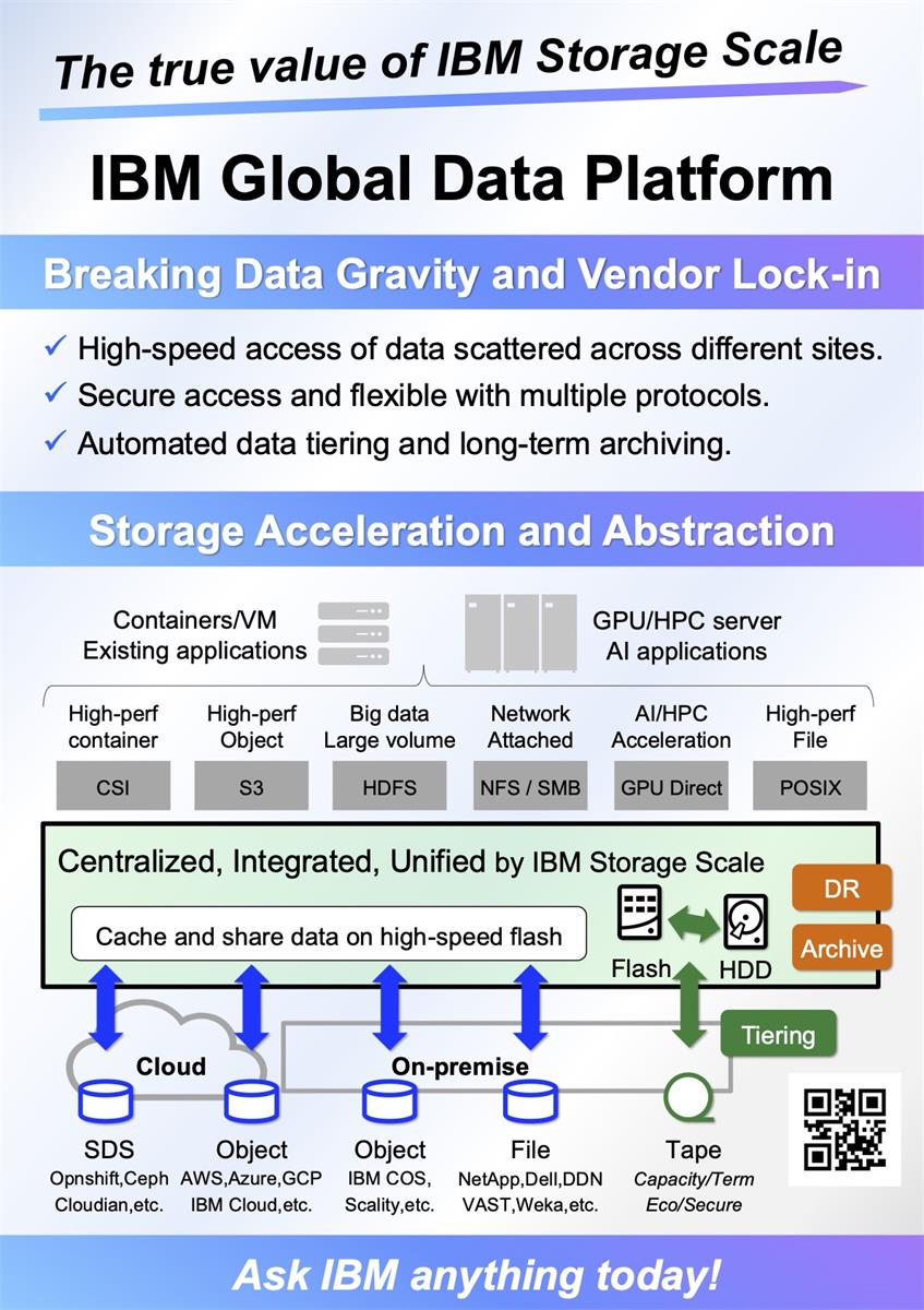 SCAHPCAsia_A2Panel_2