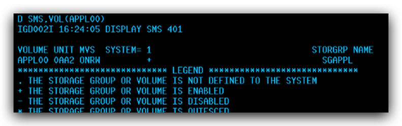 An SMS Panel