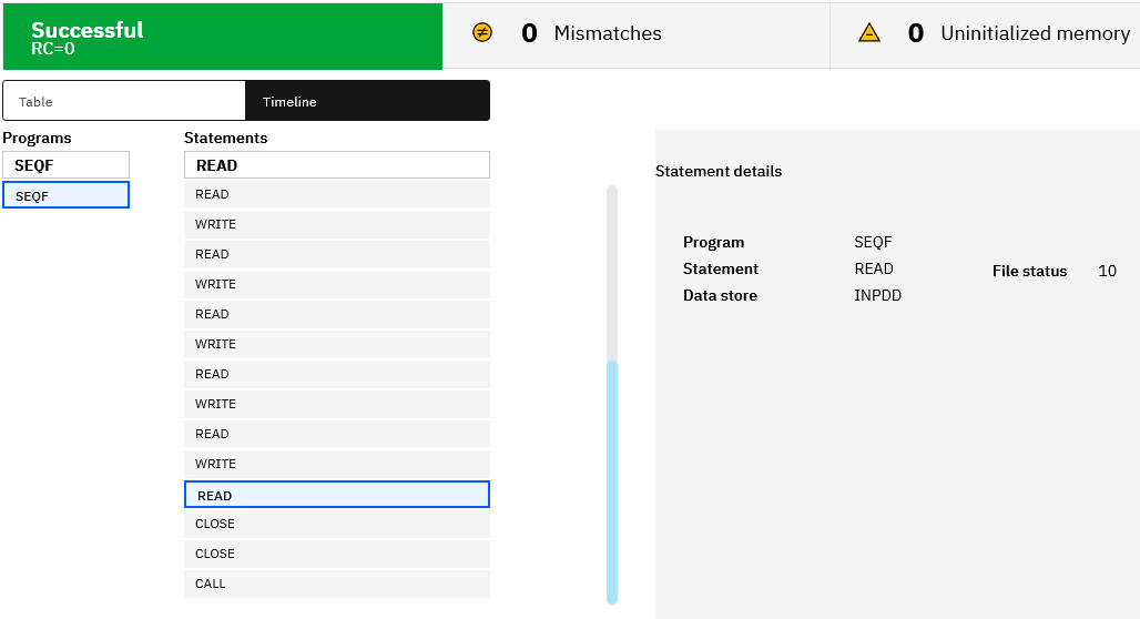IBM Z VTP Server Extension providing insight to artifacts tested