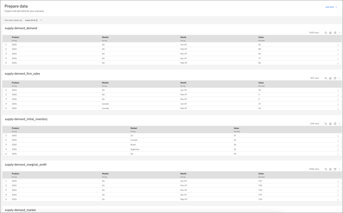 Use code snippets in Decision Optimization experiments to help build ...