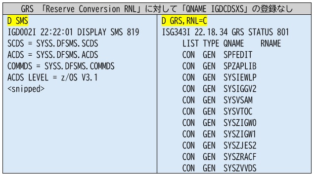 Dfsms Icon #172【z/OS V2R5/3.1/3.2変更点】 GRS 「QNAME IGDCDSXS」に関するIGD06041Iメッセージ出力(DFSMS)