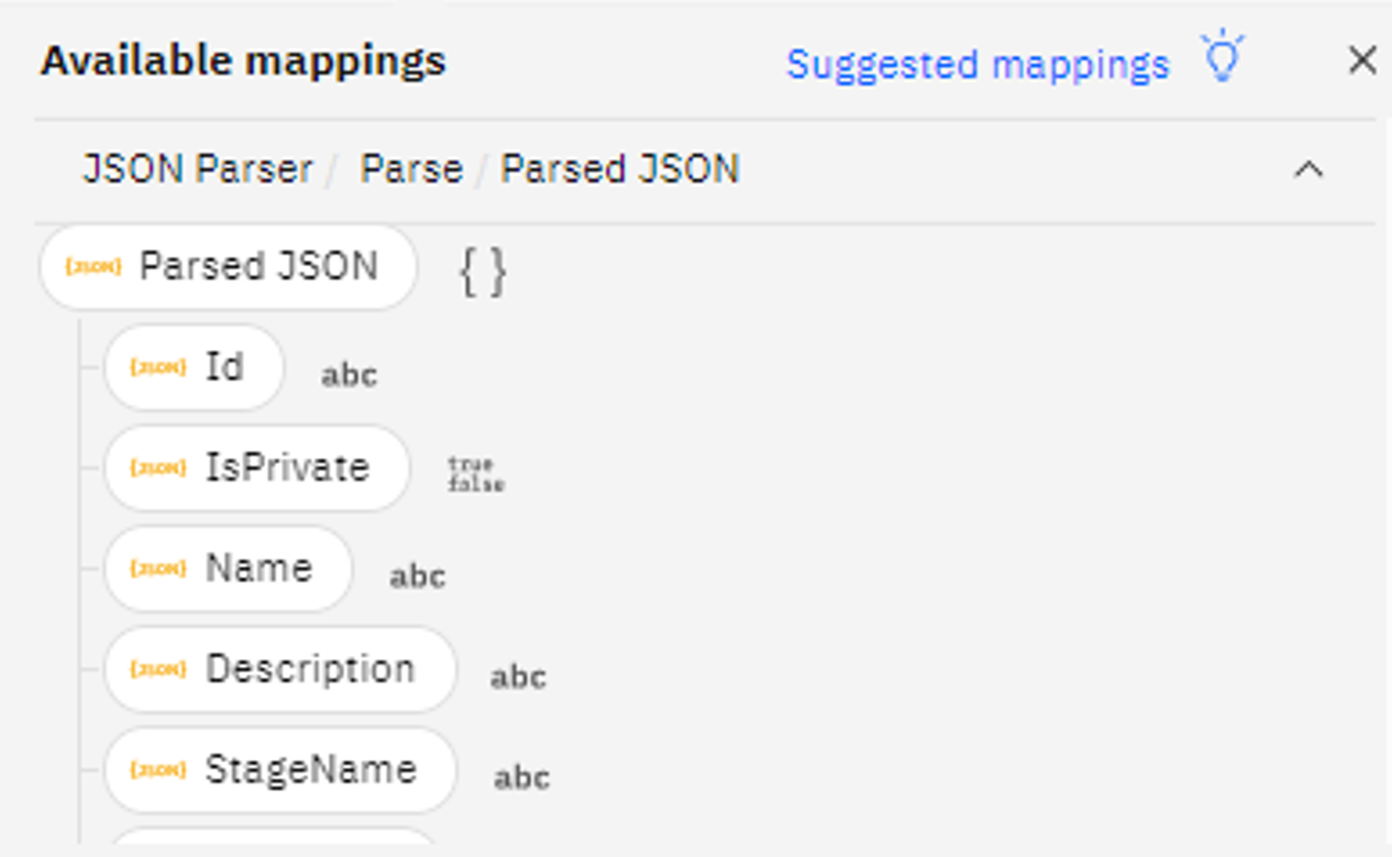 Available mappings