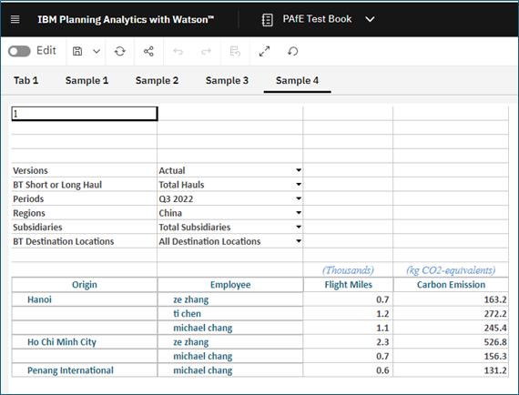 Revisiting Dynamic Reports for IBM Planning Analytics Workspace